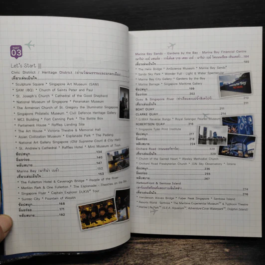 เที่ยวเองก็ได้...ง่ายจัง!... สิงคโปร์ - ฐิติกานต์ นิธิอุทัย รูปที่ 8