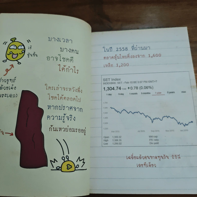 วิเคราะห์งบการเงิน สำหรับซื้อขายหุ้น - TachSchool รูปที่ 9