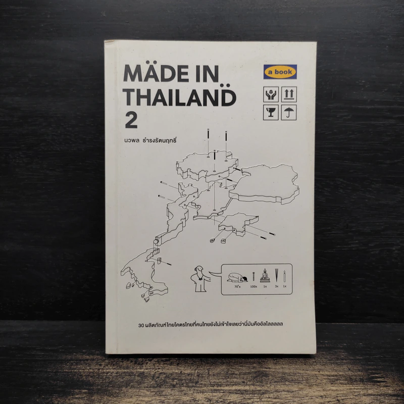 Made In Thailand 2 - นวพล ธำรงรัตนฤกธิ์ รูปที่ 1