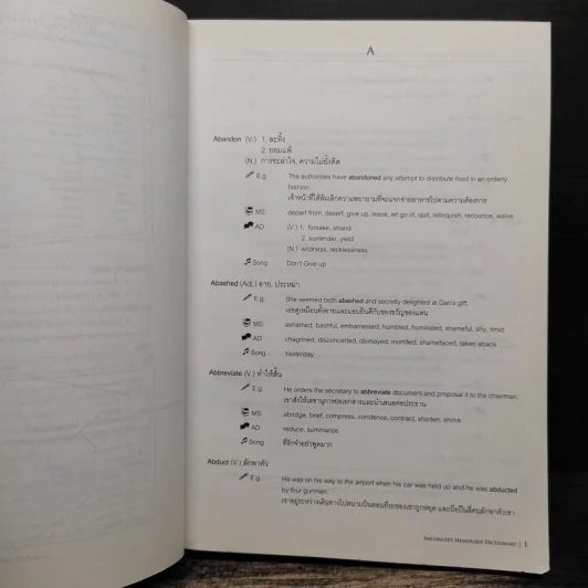 Memolody Dictionary - Enconcept รูปที่ 9