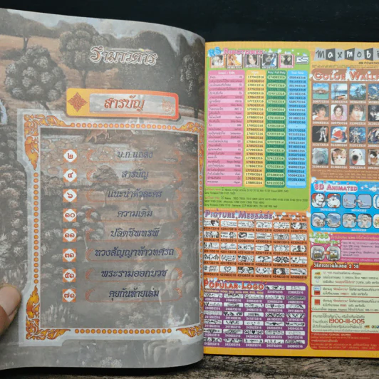 รามเกียรติ์ ฉบับ รามาวตาร เล่ม 8 รูปที่ 6