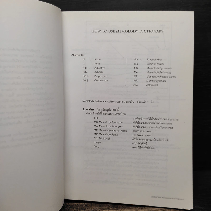 Memolody Dictionary - Enconcept รูปที่ 7