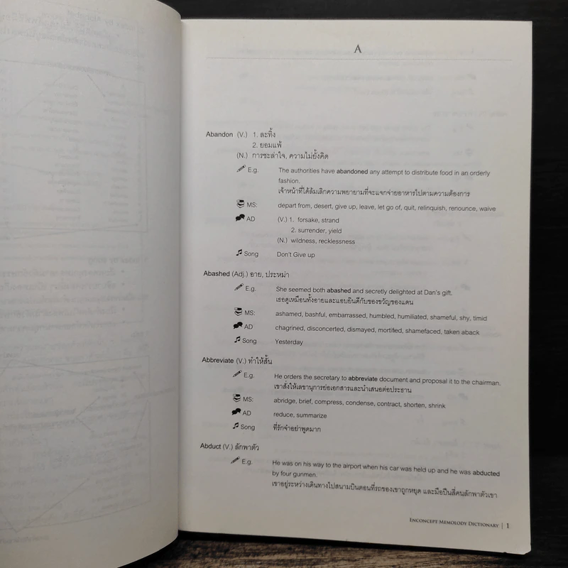 Memolody Dictionary - Enconcept รูปที่ 9