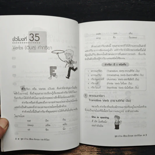 พูด-อ่าน-เขียนอังกฤษ 109 ชั่วโมง เล่ม 4 รูปที่ 8