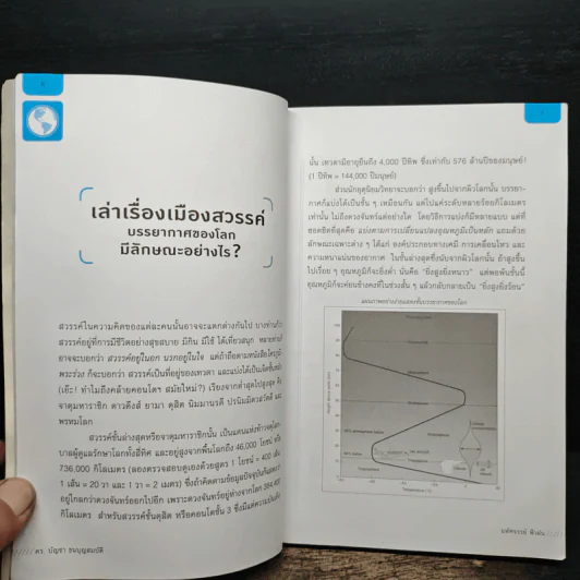 มหัศจรรย์ ฟ้าฝน - ดร.บัญชา ธนบุญสมบัติ รูปที่ 8