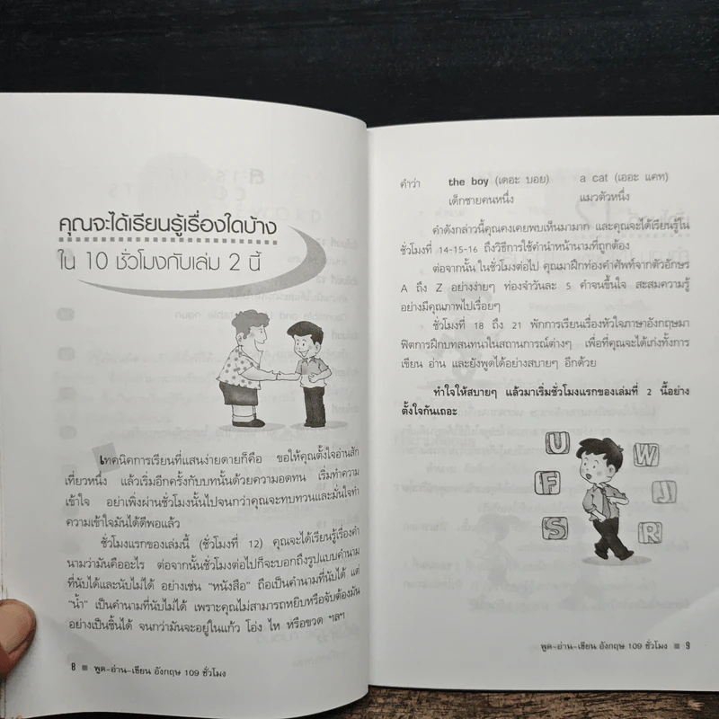 ฟัง-พูด-อ่าน-เขียน อังกฤษ 109 ชั่วโมง เล่ม 2 - ร.ศ.จินตนา วอห์ลเก้น รูปที่ 6
