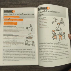สูตรสำเร็จกับเรื่องปวดๆ "ไหล่ ข้อศอก" - ช่อลดา เจียมวิจักษณ์ รูปที่ 10
