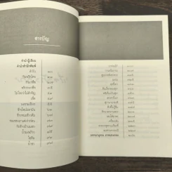 เรื่องข้างสำรับ - ส.พลายน้อย รูปที่ 7