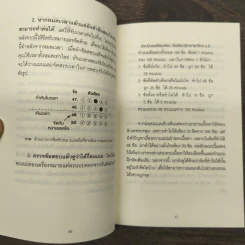 38 เทคนิคมองให้เห็นคำตอบในทุกข้อสอบปรนัย - กรรณสูต กนกกาญจน รูปที่ 8