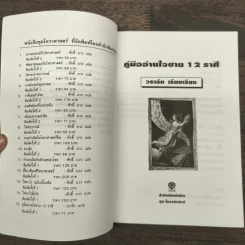 คู่มืออ่านใจชาย 12 ราศี - วรารัก รูปที่ 6