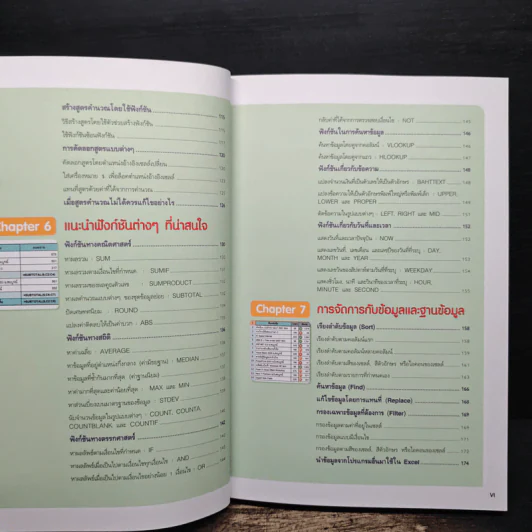 เรียนไว ใช้เป็นเร็ว Excel 2007 รูปที่ 9