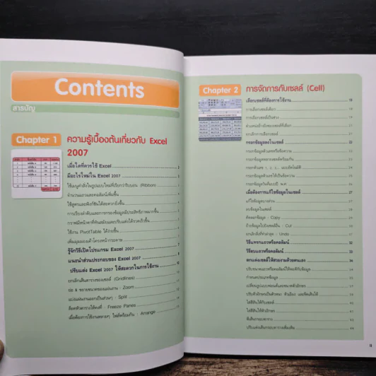 เรียนไว ใช้เป็นเร็ว Excel 2007 รูปที่ 7