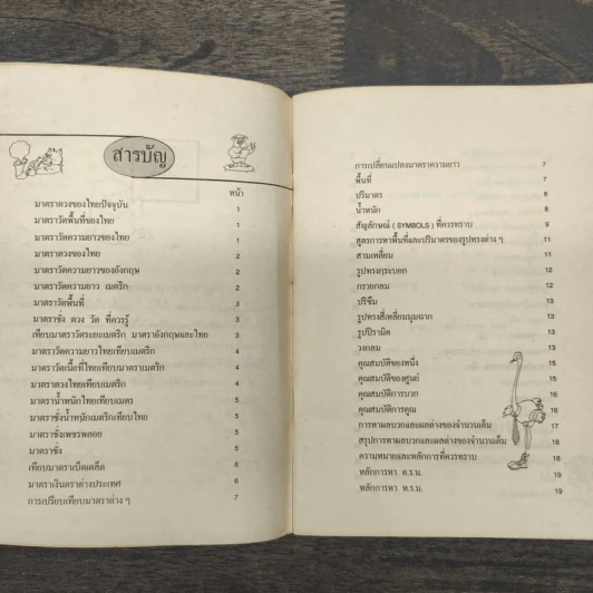 รวมสูตรการคำนวณคณิตศาสตร์ ระดับประถมศึกษา - เกื้อกูล เสพย์ธรรม รูปที่ 7