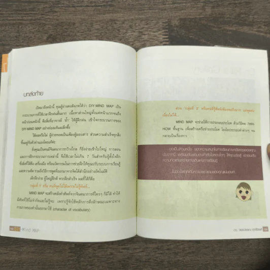 DIY Mind Map พูดและคิดภาษาอังกฤษจากจิตใต้สำนึกอย่างอัตโนมัติ - ดร.วชรวรรณ ฤทธิรงค์ รูปที่ 9