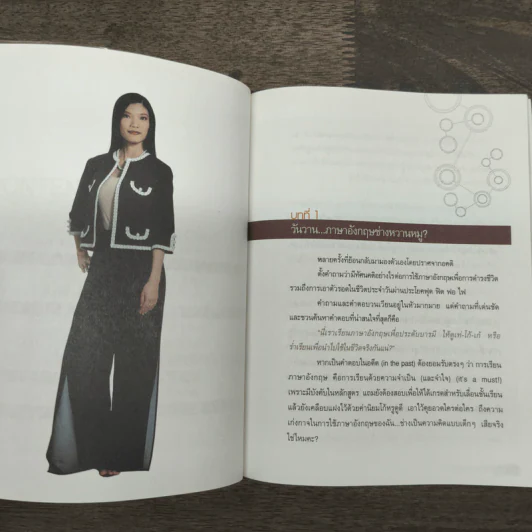 DIY Mind Map พูดและคิดภาษาอังกฤษจากจิตใต้สำนึกอย่างอัตโนมัติ - ดร.วชรวรรณ ฤทธิรงค์ รูปที่ 8