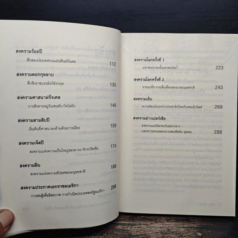 สงครามโลกจารึก - สุพัตรา แซ่ลิ่ม รูปที่ 8