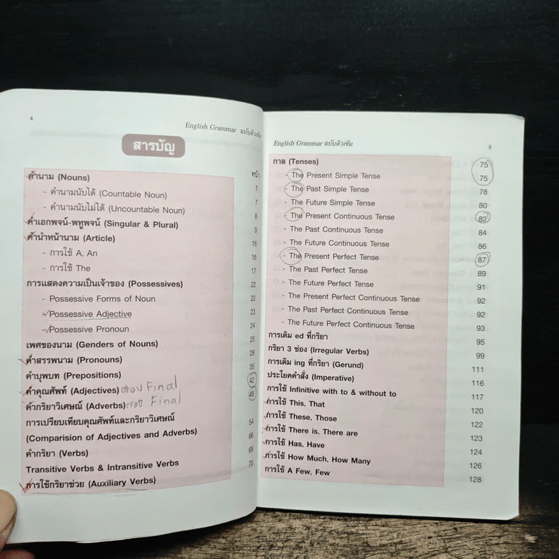 English Grammar ฉบับติวเข้ม - ชุลีพร สุสุวรรณ รูปที่ 8