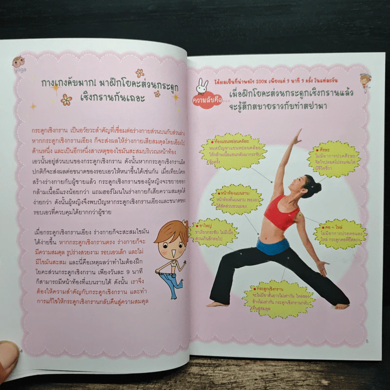โยคะเพื่อหน้าท้องแบนราบ - ไช่เพ่ยหยู RuRu รูปที่ 7