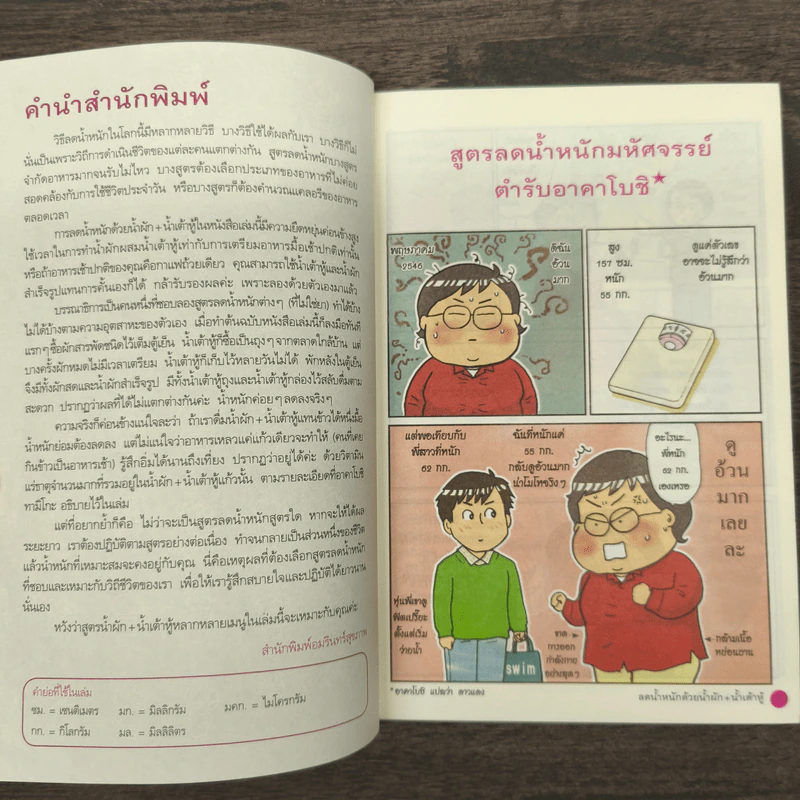 ลดน้ำหนักด้วยน้ำผัก + น้ำเต้าหู้ - Tamiko Akaboshi (ทามิโกะ อาคาโบชิ) รูปที่ 7