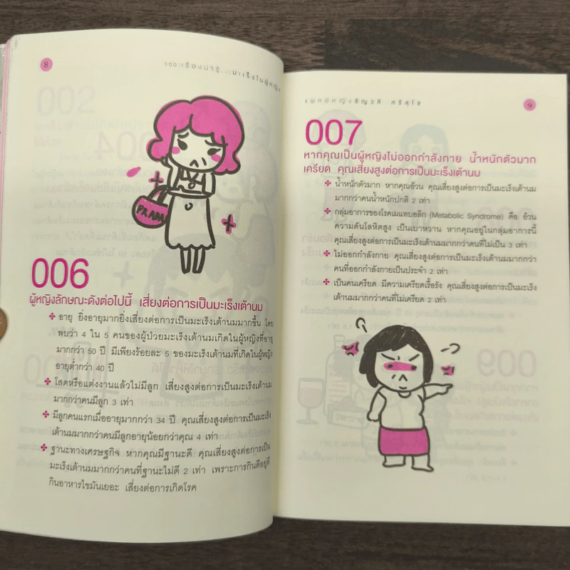 100 เรื่องน่ารู้...มะเร็งในผู้หญิง - ชัญวลี ศรีสุโข รูปที่ 8
