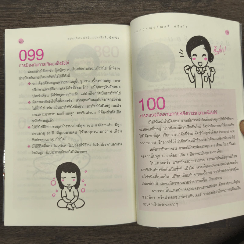 100 เรื่องน่ารู้...มะเร็งในผู้หญิง - ชัญวลี ศรีสุโข รูปที่ 9