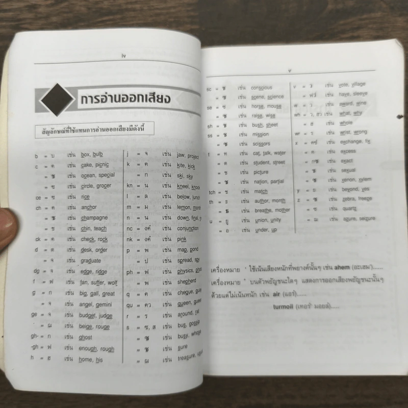SE-ED's New Compact English-Thai Dictionary พจนานุกรมอังกฤษ-ไทย ฉบับกะทัดรัด รูปที่ 7