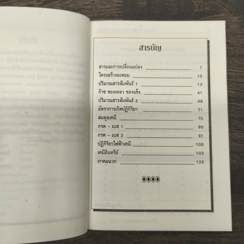สรุปหลักรวมกฎและ ทฤษฎีเคมี ม.4-5-6 - อ.กรองทอง เชษฐศิริพงศ์ กศ.บ., ศศ.ม. รูปที่ 7
