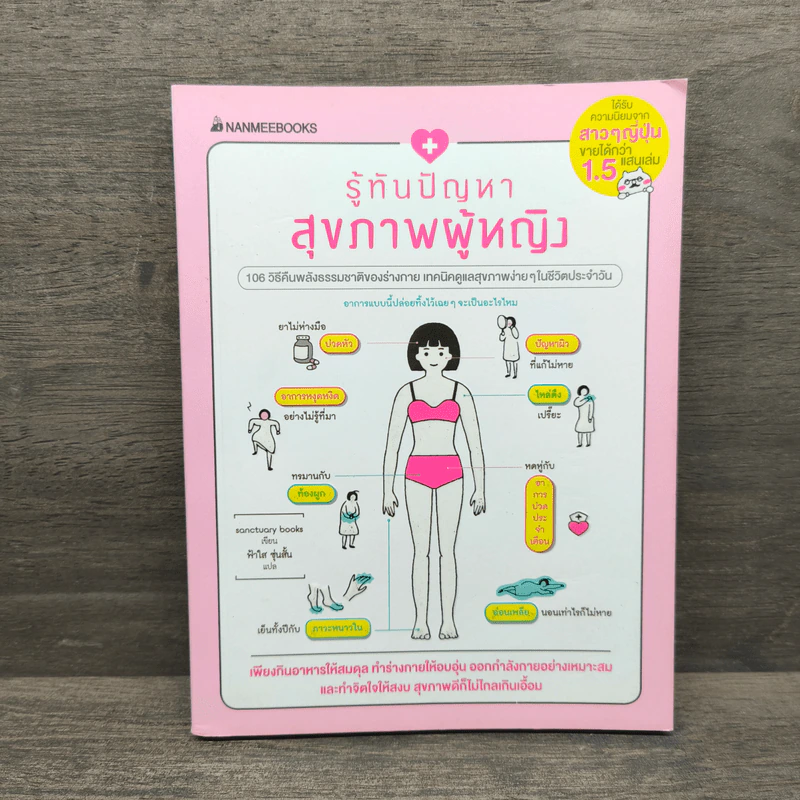 รู้ทันปัญหาสุขภาพผู้หญิง รูปที่ 1