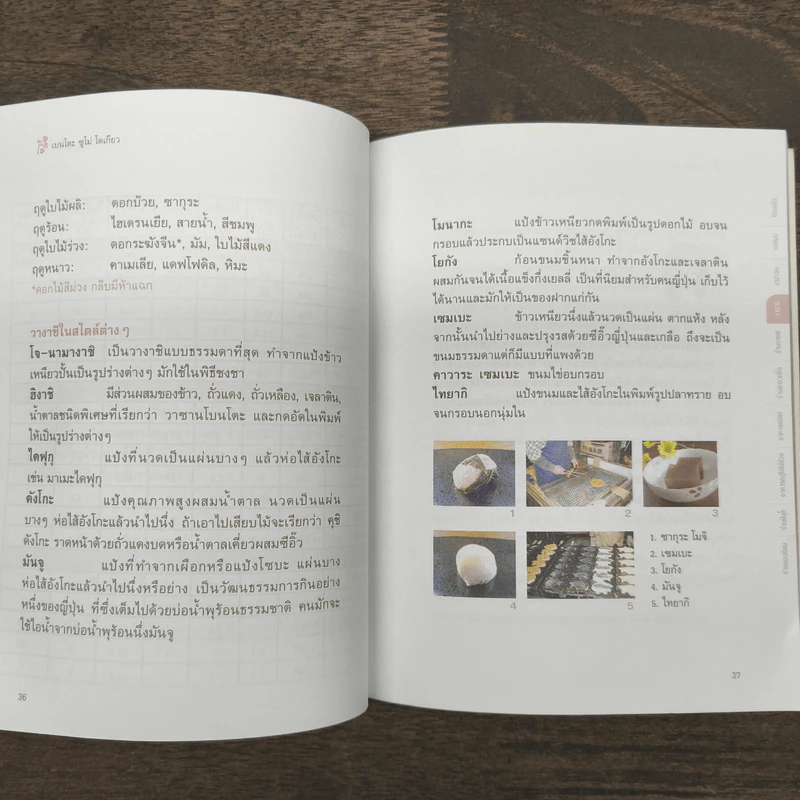 เบนโตะ ซูโม่ โตเกียว รูปที่ 8