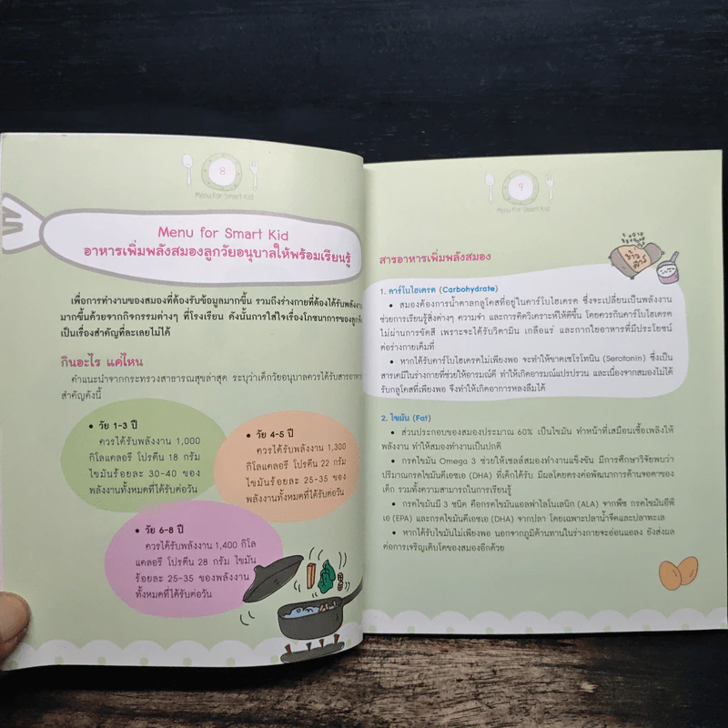 Menu for Smart Kid 50 เมนูเพิ่มพลังสมองลูกวัยอนุบาล รูปที่ 8