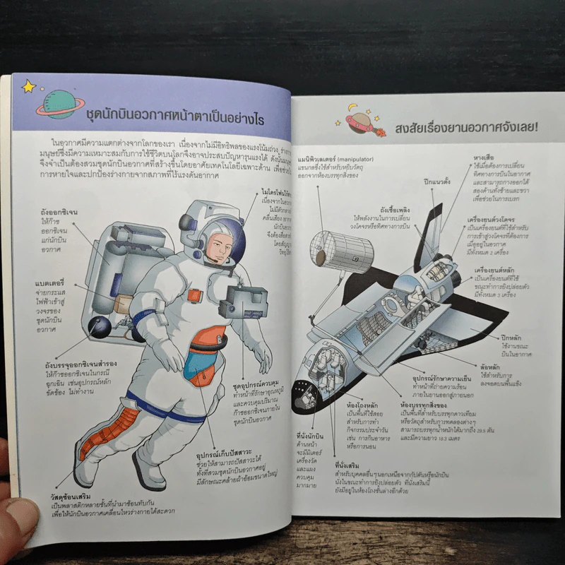 Space พิชิตอวกาศ มุ่งสู่ดวงจันทร์! รูปที่ 8