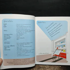 เรื่องลับระหว่างรัก - นินามism รูปที่ 6
