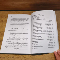 ตำราพยากรณ์ ลายมือ - ญาณ อัศวโฆษ รูปที่ 7