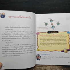 70 ความรู้ครอบจักรวาลชวนฮาก๊าก รูปที่ 9