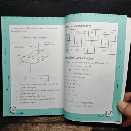 จำสูตรได้ ใช้สูตรเป็น ฟิสิกส์ ม.ปลาย รูปที่ 9