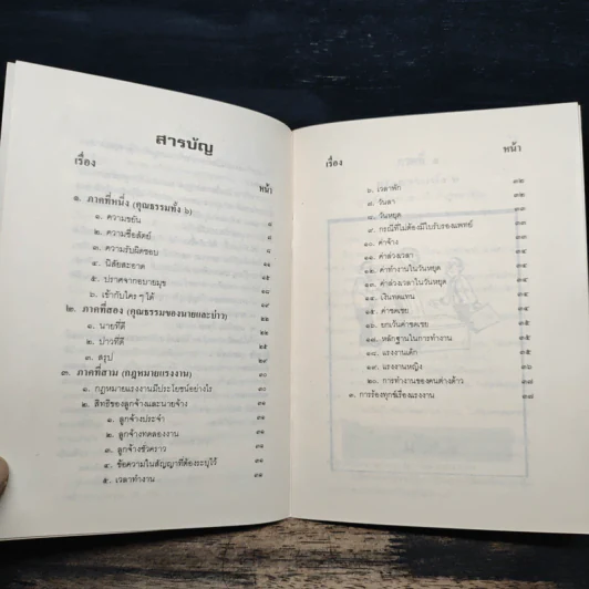 คู่มือคนหางาน - พระพยอม กัลยาโณ รูปที่ 7