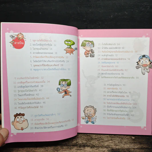 70 ความรู้ครอบจักรวาลชวนฮาก๊าก รูปที่ 7