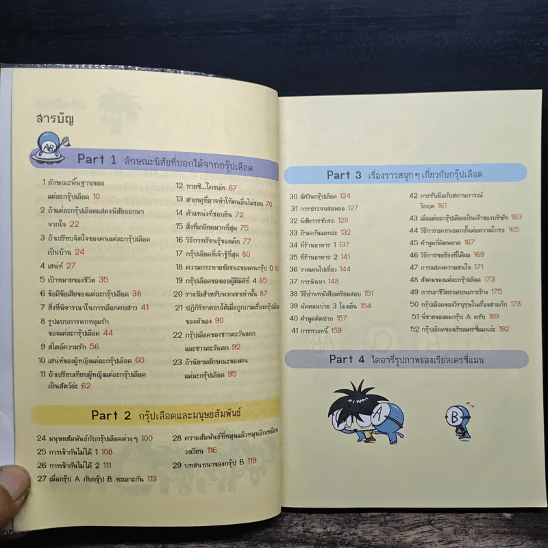 กรุ๊ปเลือดบอกนิสัย ฮาได้ใจฉบับการ์ตูน รูปที่ 6