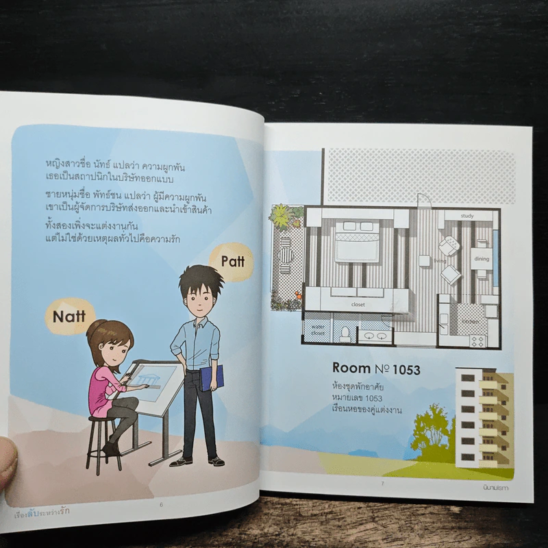 เรื่องลับระหว่างรัก - นินามism รูปที่ 7