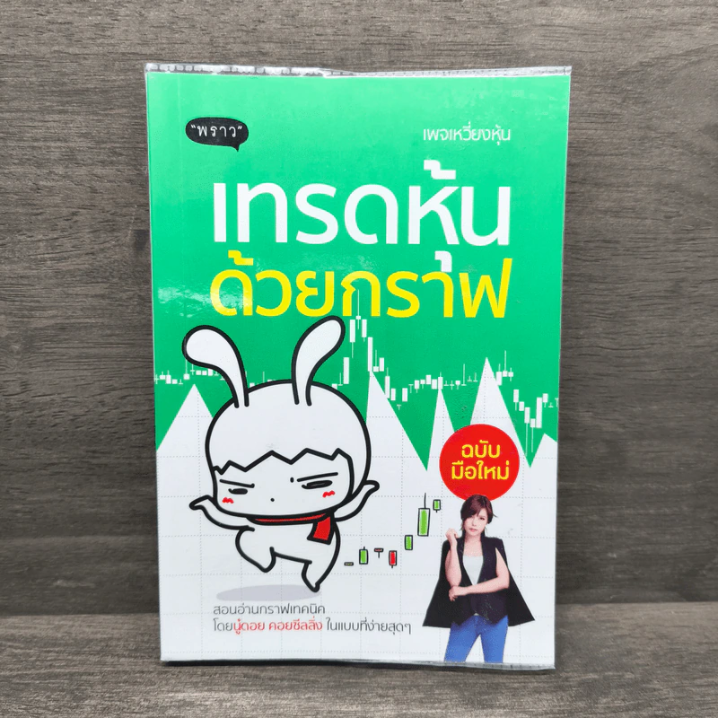 เทรดหุ้นด้วยกราฟ ฉบับมือใหม่ - เพจเหวี่ยงหุ้น รูปที่ 1