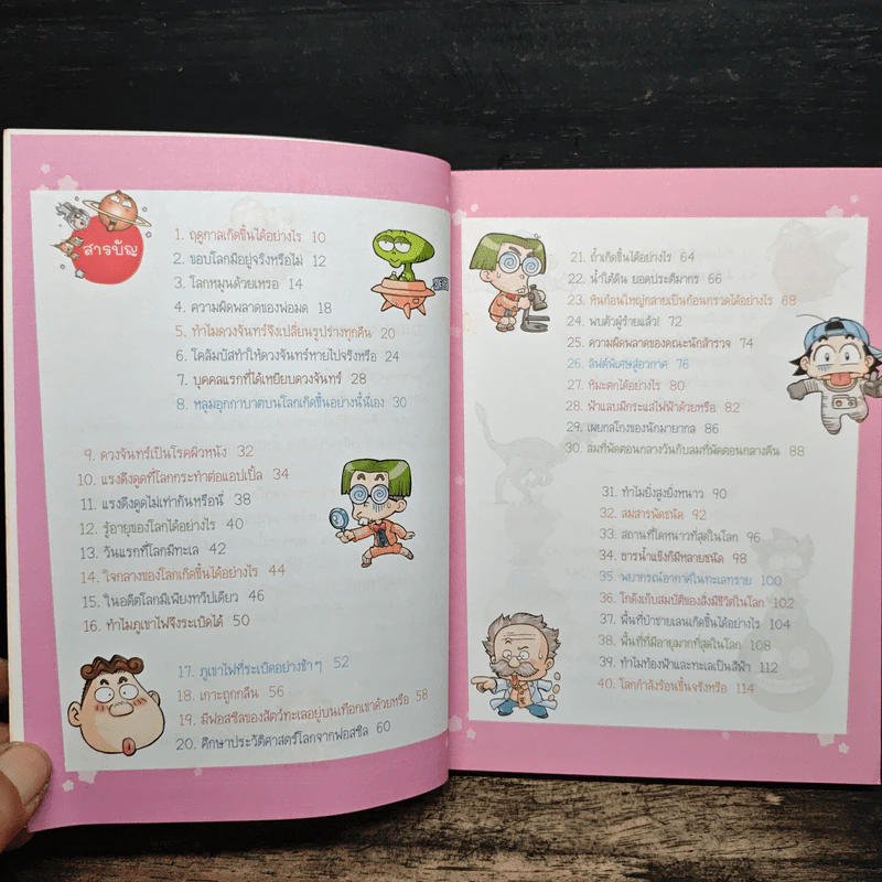 70 ความรู้ครอบจักรวาลชวนฮาก๊าก รูปที่ 7