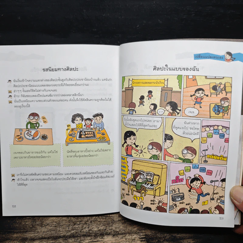 เข็มทิศ KID เก่ง รูปที่ 8