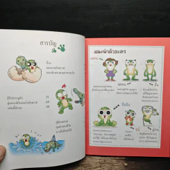 กบนอกกะลา เล่ม 30 ถอดเกร็ดชีวิตเพชฌฆาต รูปที่ 7