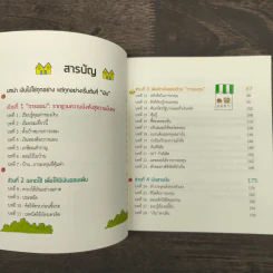 เงินไม่ใช่ทุกอย่าง แต่ทุกอย่างเริ่มต้นที่ เงิน คู่มือสานฝันให้เป็นจริง - วิวรรณ ธาราหิรัญโชติ รูปที่ 7