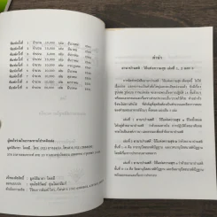 อานาปานสติ : วิถีแห่งความสุข 1-2 - พระอาจารย์มิตซูโอะ คเวสโก รูปที่ 6