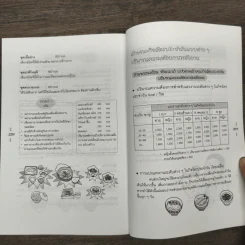 ทำไมลดน้ำหนักไม่ลง - พนิดา กุลประสูติดิลก รูปที่ 9