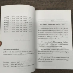 อานาปานสติ วิถีแห่งความสุข - พระอาจารย์มิตซูโอะ คเวสโก รูปที่ 6