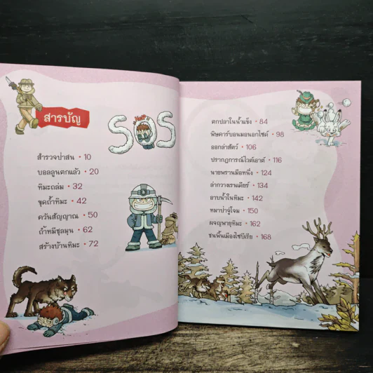 เอาชีวิตรอดในไซบีเรีย รูปที่ 7