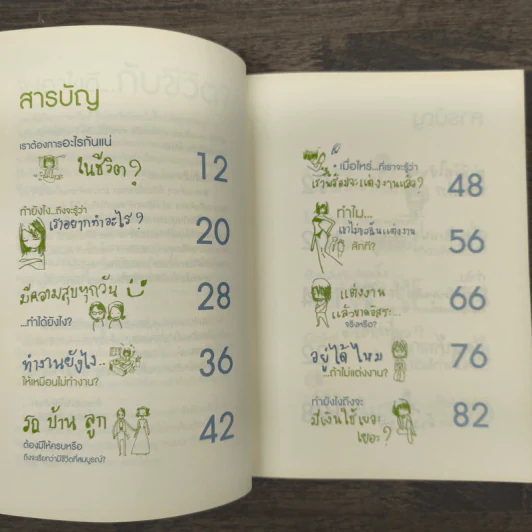 ชีวิตเราเอาไงดี? - ว.แหวน รูปที่ 7