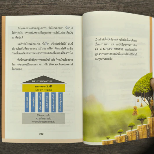 Money 101 เริ่มต้นนับหนึ่งสู่ชีวิตการเงินอุดมสุข - จักรพงษ์ เมษพันธุ์ รูปที่ 9
